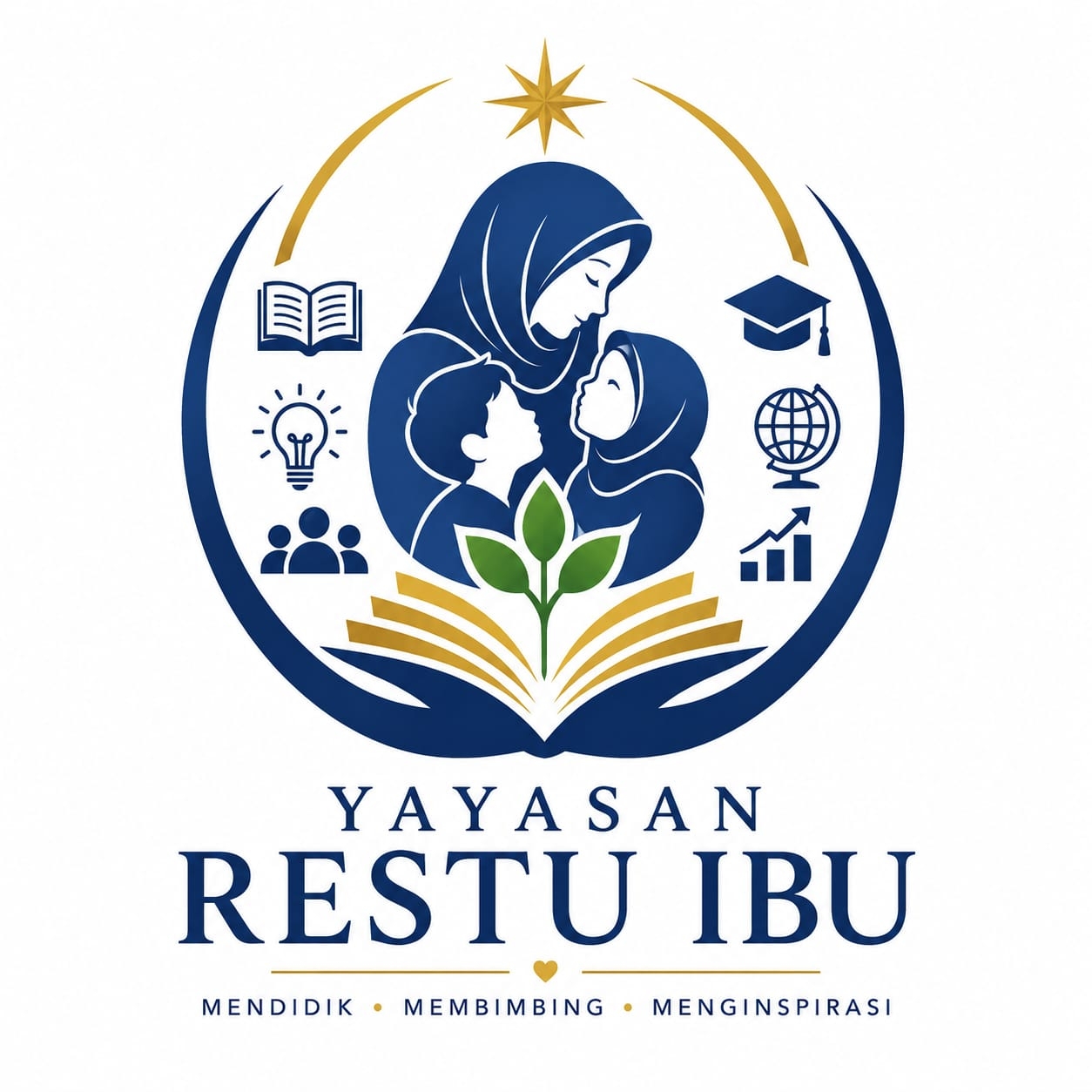 Logo Yayasan Restu Ibu